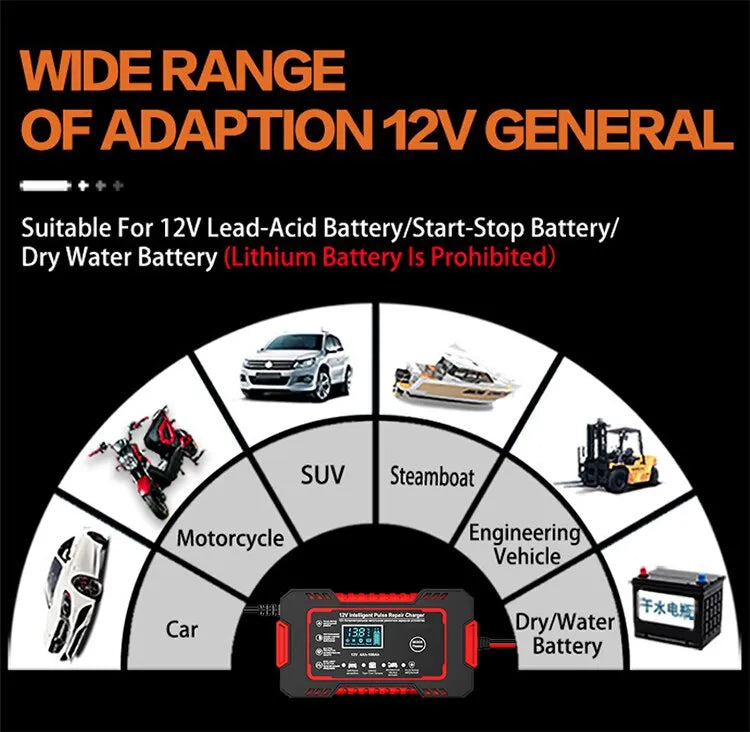 Carregador de Bateria Automotiva com Pulsar Inteligente EAFC 12V 6A